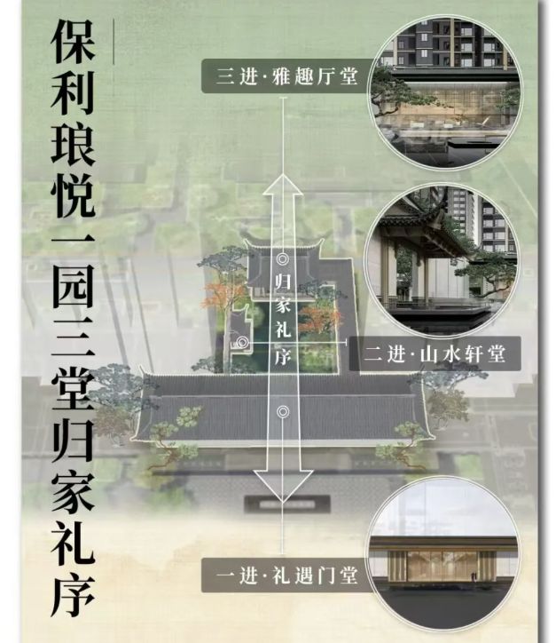 保利琅悦售楼处发布启幕鼎级尊邸冰球突破豪华版广州热搜楼盘｜(图7)